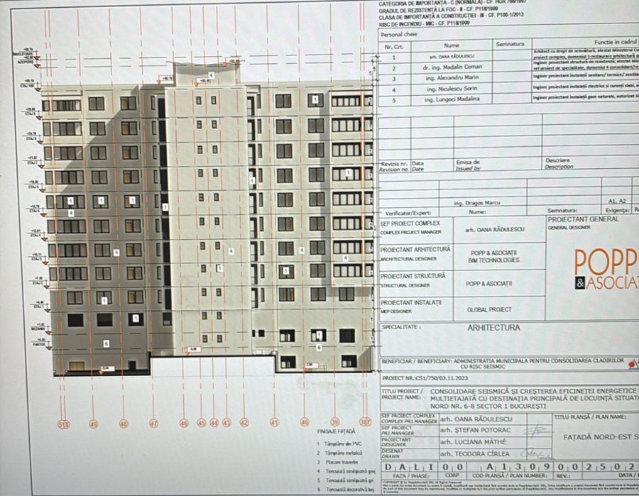 Apartament Gara de Nord -600 m Victoriei , complet mobilat centrala