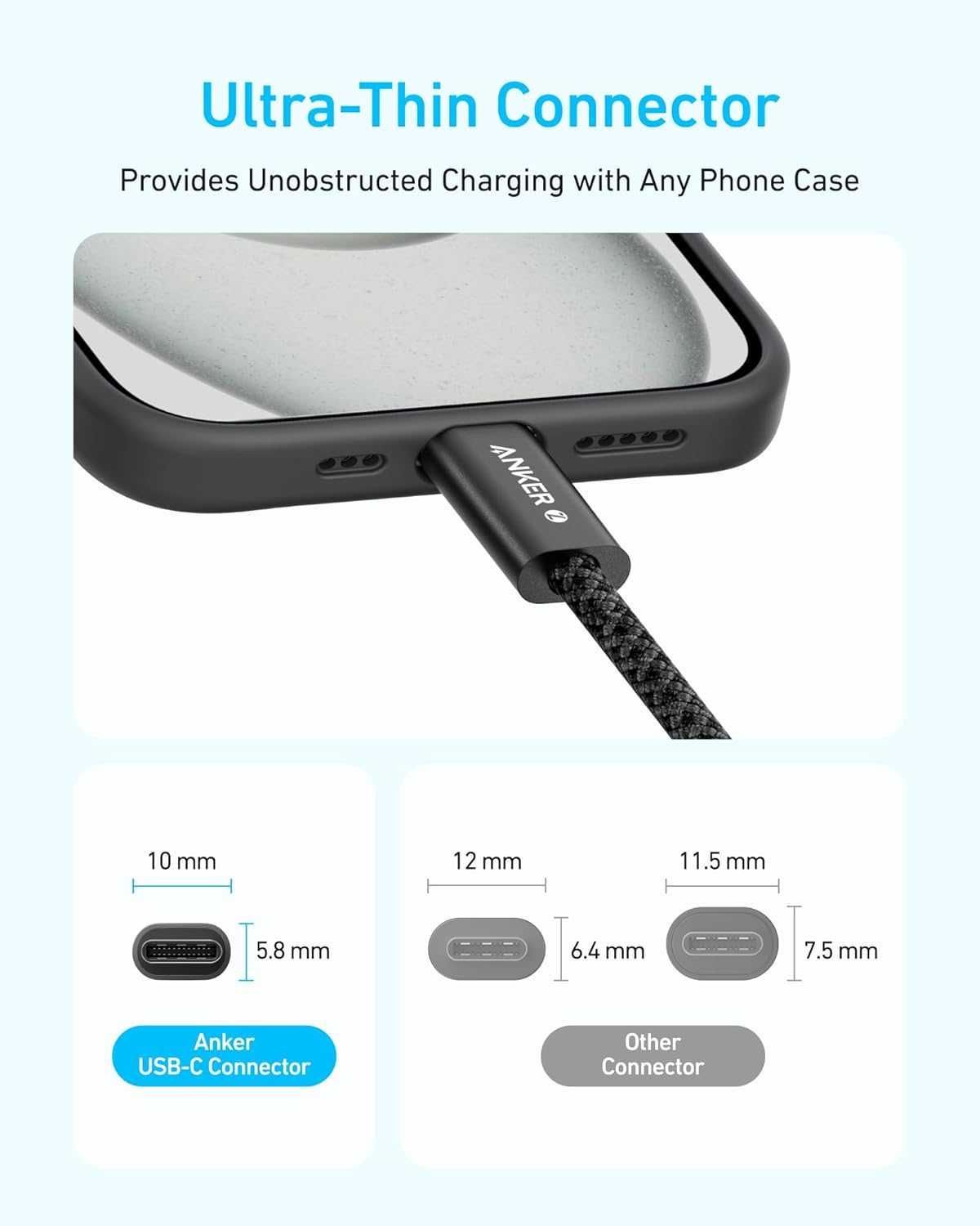 Anker ZOLO USB C към USB C кабел 180cm дължина,240W