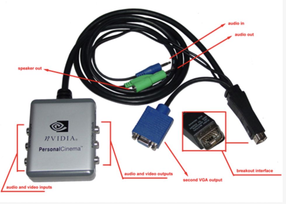 Nvidia Personal Cinema FX