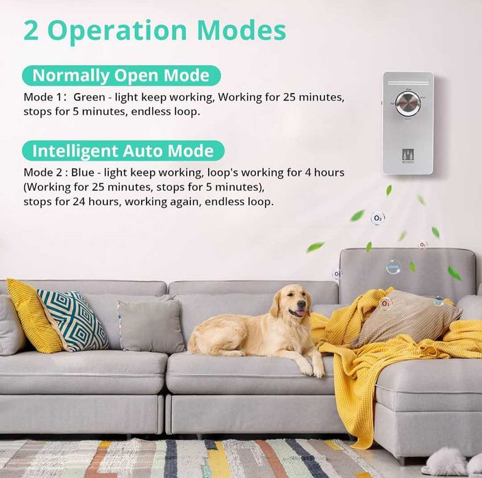 Генератор на озон пречиствател на въздух стерилизатор