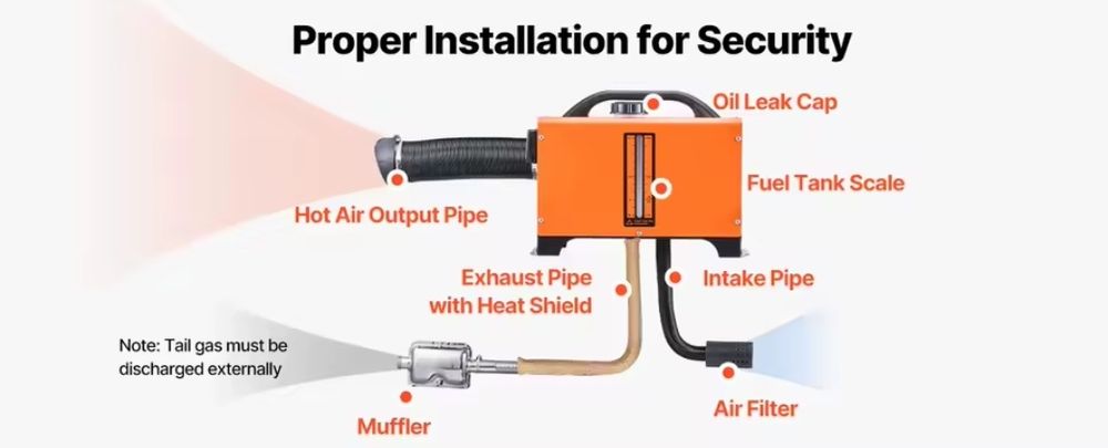 Webasto 8 kw 12V Vevor diesel  staționar auto