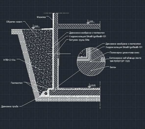 Чертежи и детайли на AutoCAD