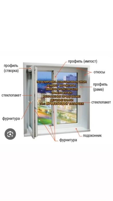 Ремонт и Регулировка пластиковых и Алюминовых окон любой сложности