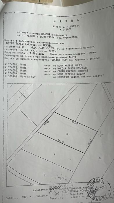 Продавам ниви в село Желява