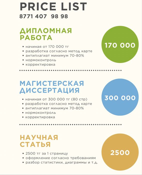 Диплом, дипломная работа, диссертация, научная статья, слайды, СРС