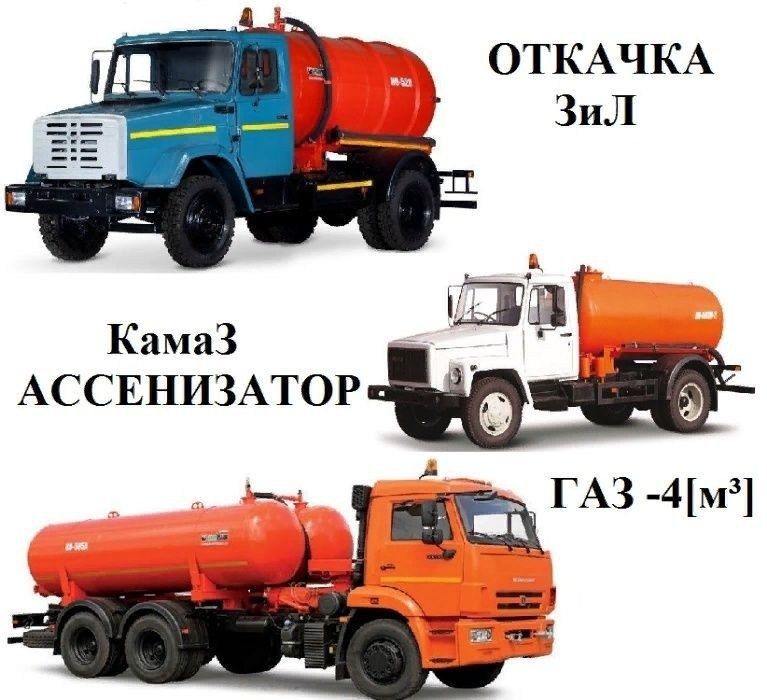 Ассенизатор гавнавоз