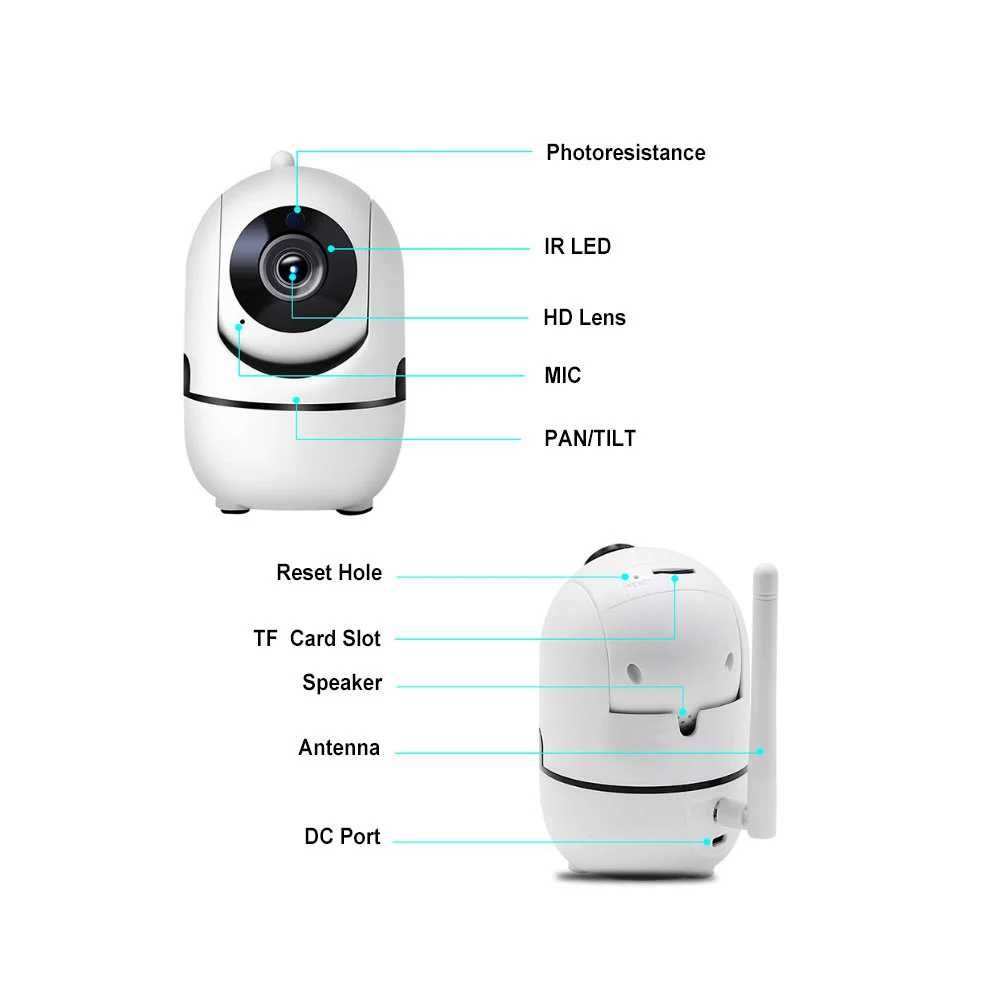 Camera IP inteligenta, WI-FI, HD, Audio