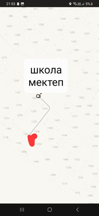 Продам земельный участок Бауырластар 5