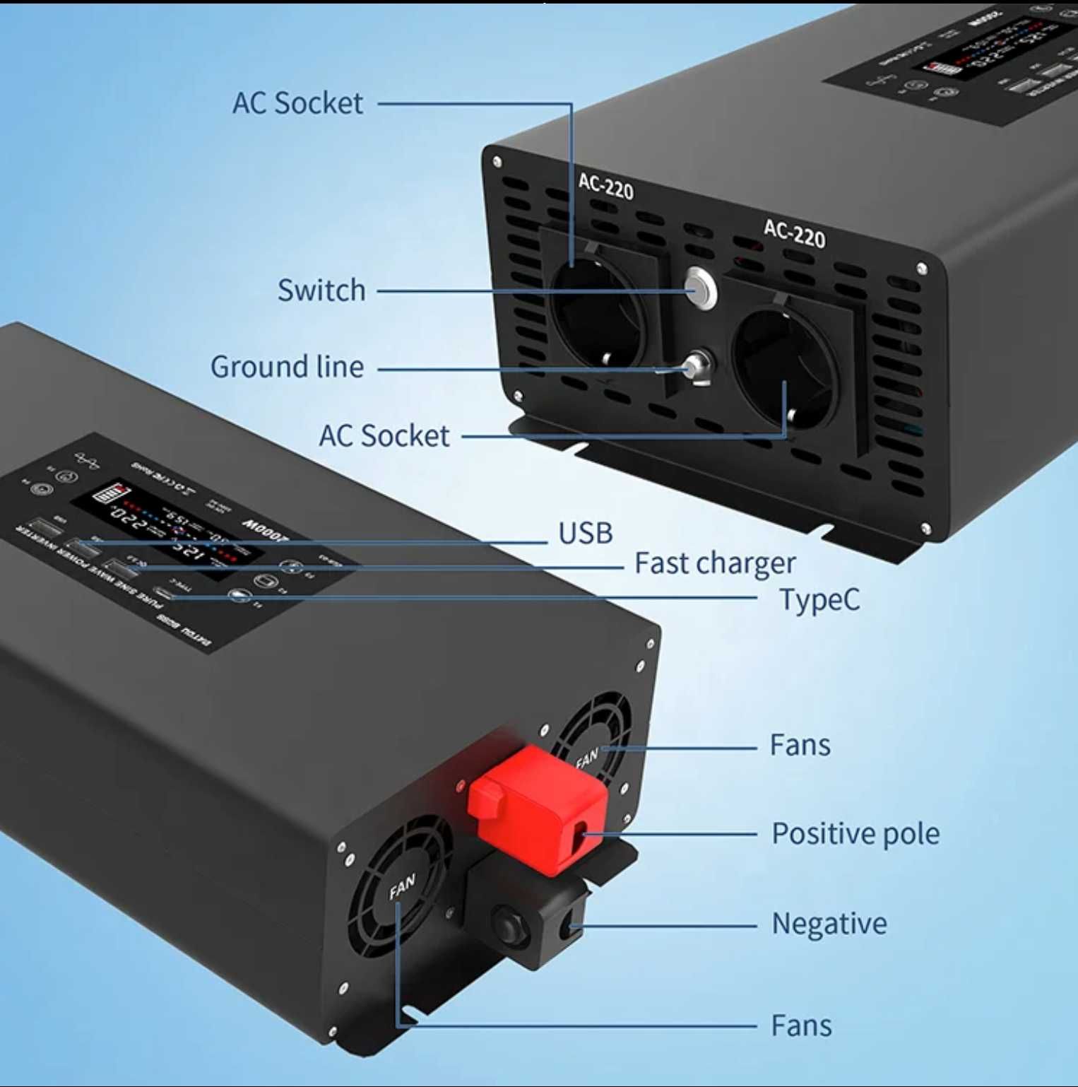 Invertor pure sine wave Datou Boss ZGR-03 2000W 48V Nou