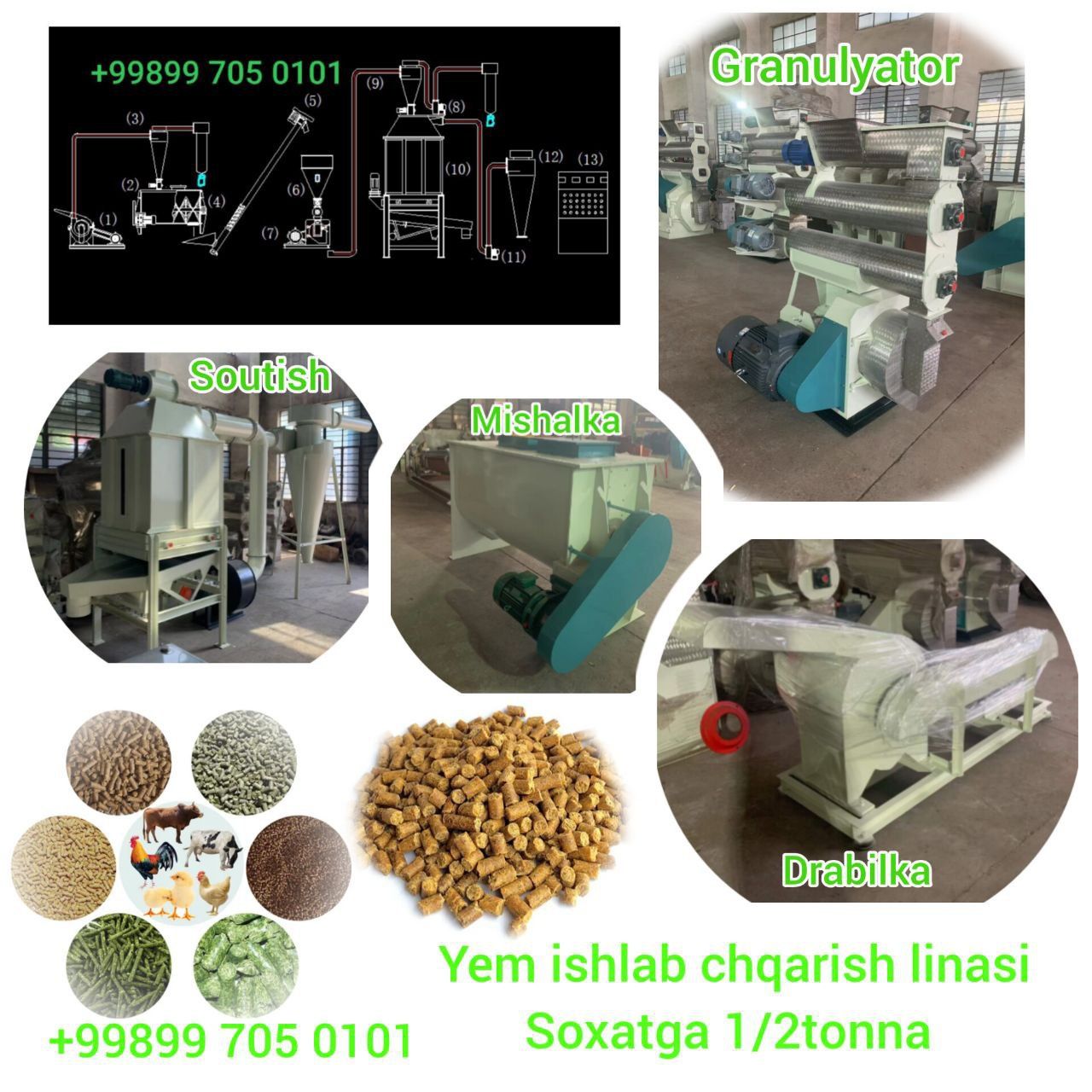 Granulyator yem ishlab chqarish uskunasi drabilka mishalka