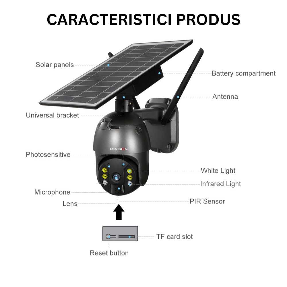 Camera de supraveghere 4G, HD, 3MP, Incarcare cu panou Solar, PIR, PTZ