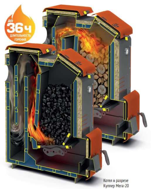 «Teplodar» қаттиқ ёқилғи қозонлари