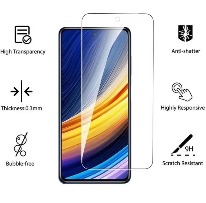 Folie 12d Poco X3 NFC, antiamprenta