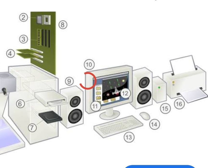 Donez Componente PC. Pentru piese sau altele