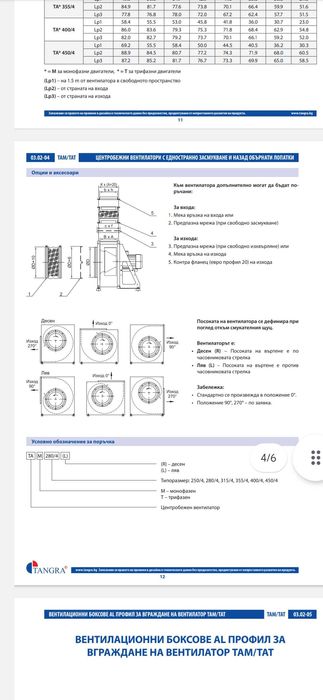 Центробежен вентилатор за кухня ТАТ 355/4
