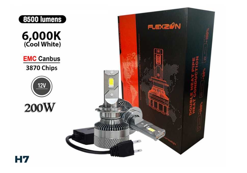 LED крушки за фарове H7 Х7, 12V, 200W, Canbus без грешки, комплект