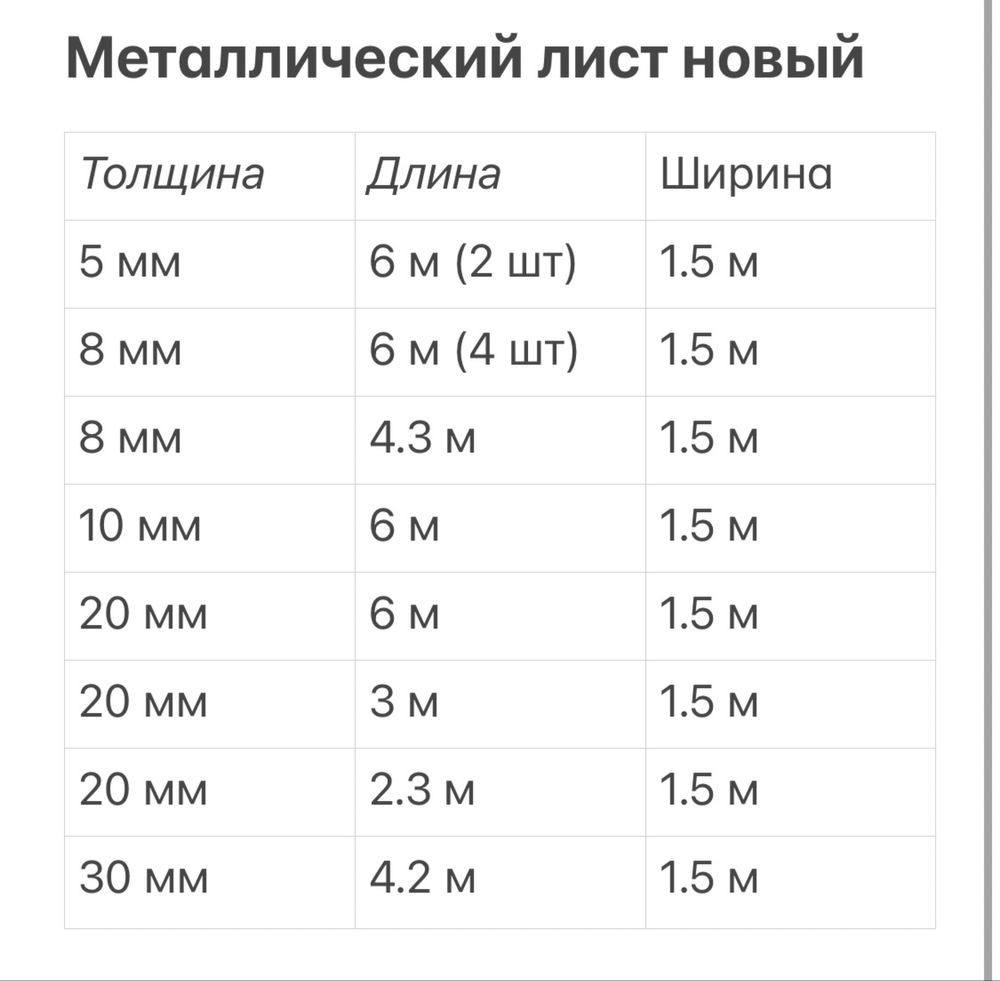 Металлический лист