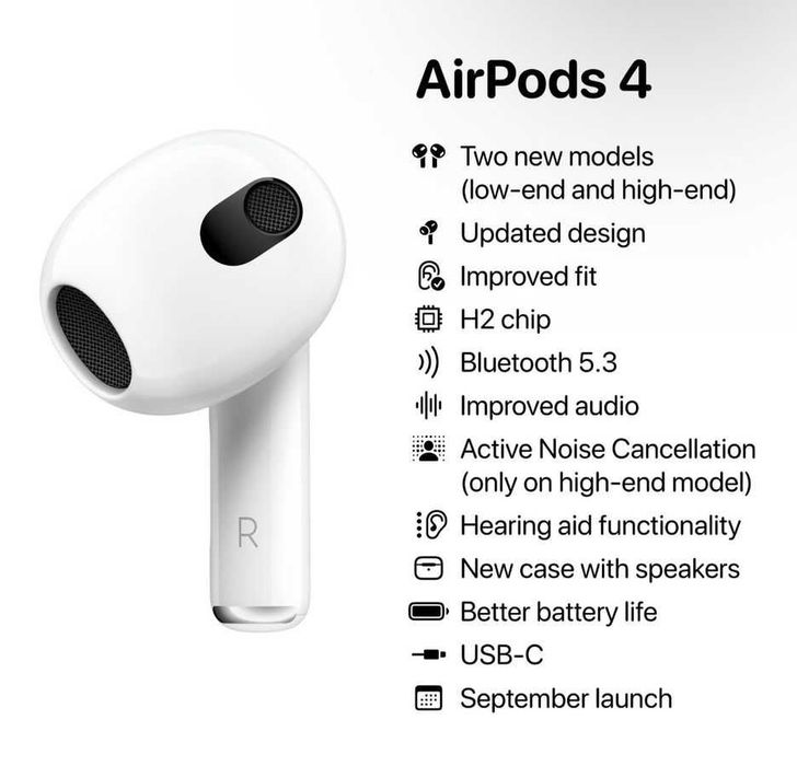 Airpods 4 ANC (с шумоподавлением)