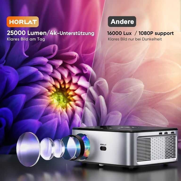 Проектор Horlat 4K, Android TV, 6G, WiFi Bluetooth, 25000 лумена, 300"