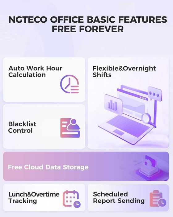 Ceas de Pontaj NGTeco TC4 cu Amprenta si Aplicatie Cloud