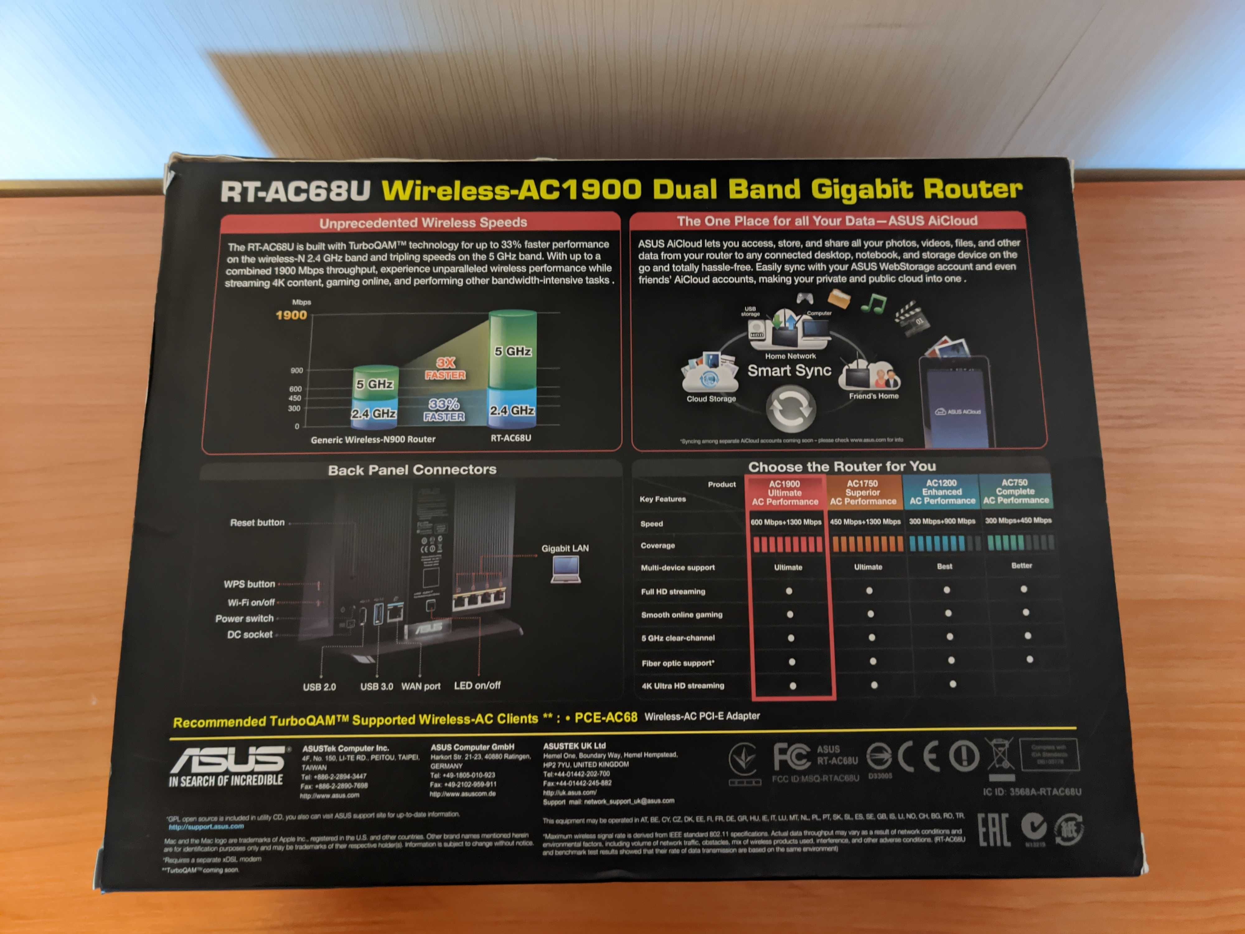 Гигабитов рутер - Asus RT-AC68U / DSL-AC68U