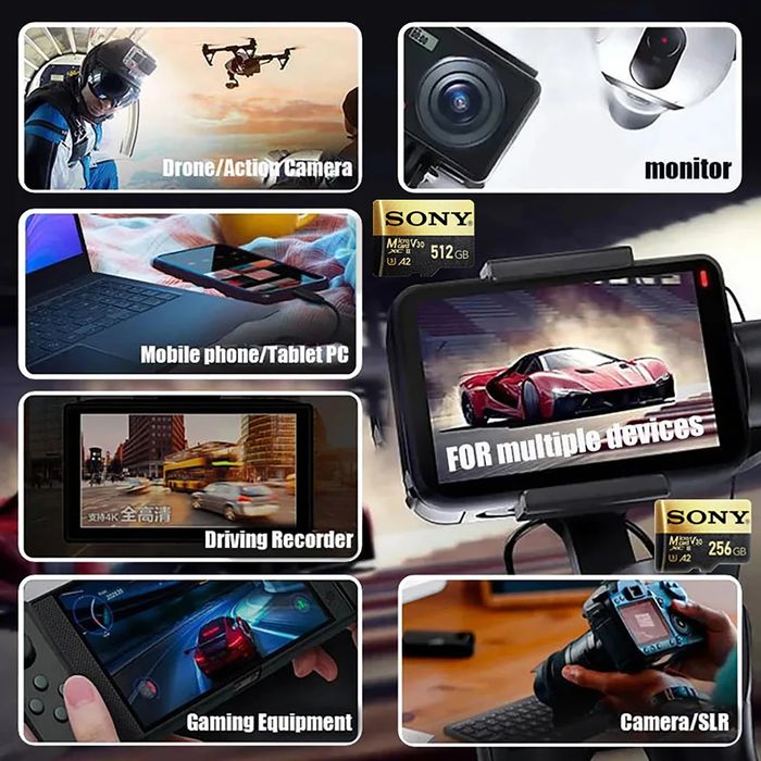 Карта памет SONY  512GB. Подходяща за 4К видео