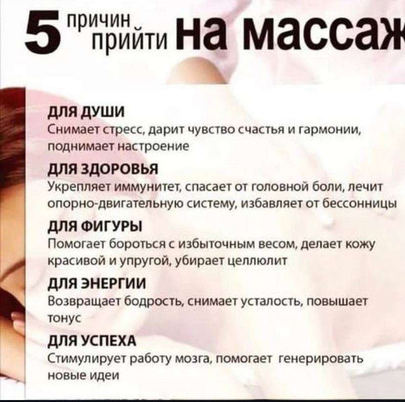 Массаж не дорого.интим не предлагать