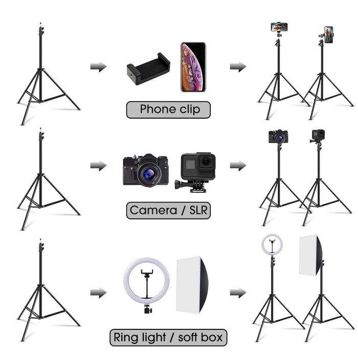 Селфи. 3 в 1! 160см. Трипод. Държач за телефон. Фото. Видео. Софтбокс.