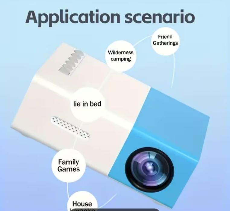 Miniproictor portabil