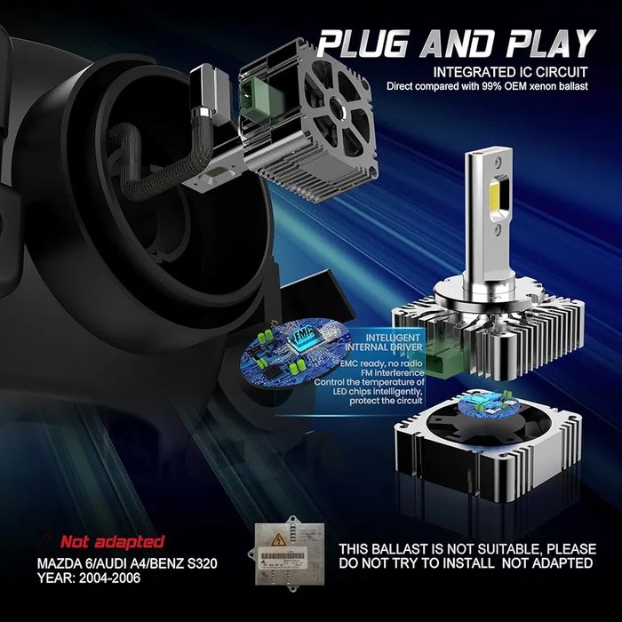 D3S LED крушки за фарове, 70W 10000LM AOLEADM, 6000К