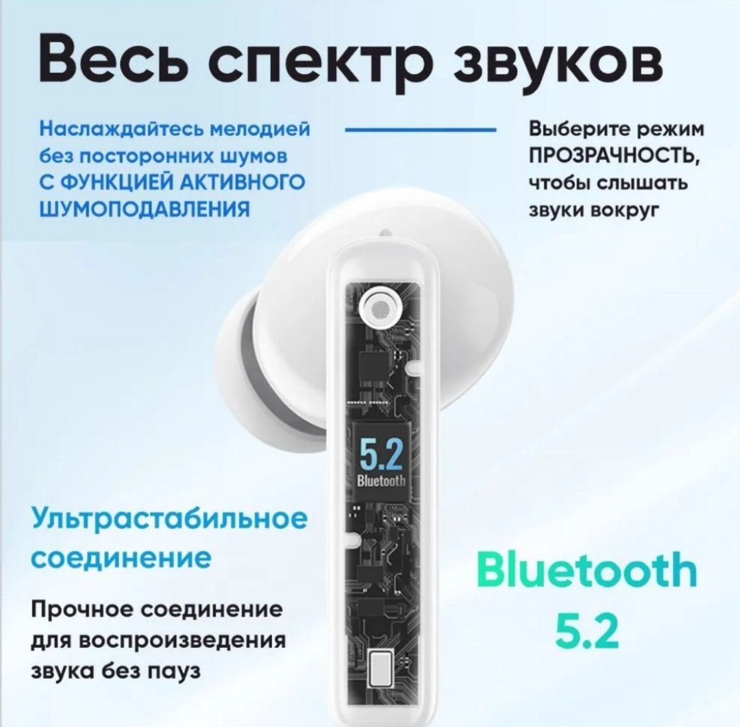 Блютуз наушники Ugreen HiTune T3
