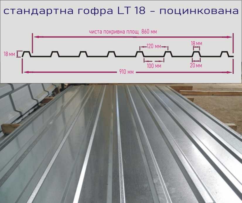 LT -ЛАМАРИНА с цинково покритие.. ПРОИЗВЕЖДАМ гофрирана ЛТ ламарина