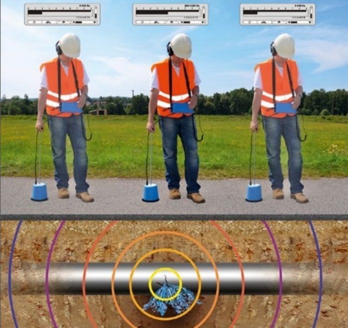 Ультразвуковая диагностика