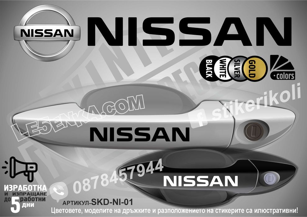 Стикери дръжки всички марки