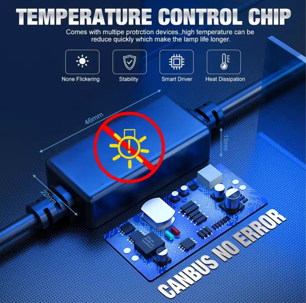 H8/H9/H11 лед крушки canbus