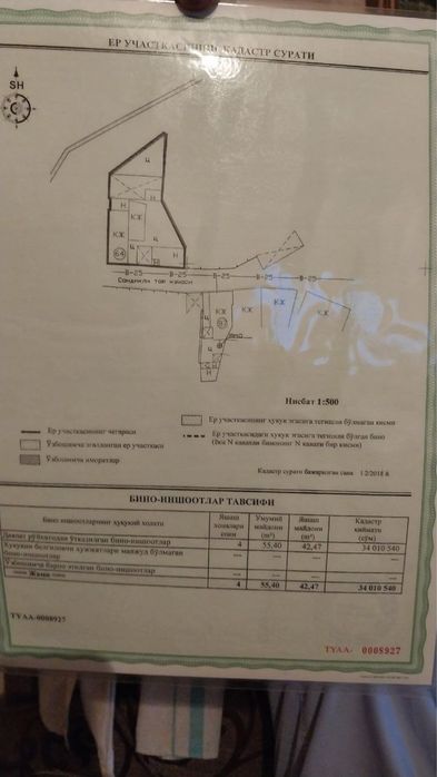 Продается свой дом