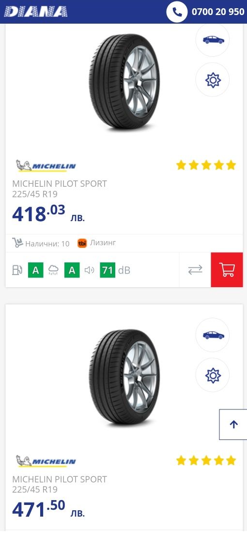 4бр. летни гуми 225/45/19 Michelin Pilot Sport 4
dot23
7.6mm грайфер