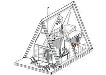Case de lemn si cabane in forma literei A de diferite modele si dimens