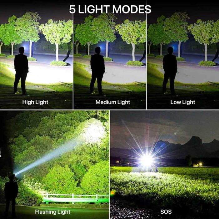 Lanterna cap profesionala 20000lm, 30w, 5 moduri, zoom, powerbank, USB