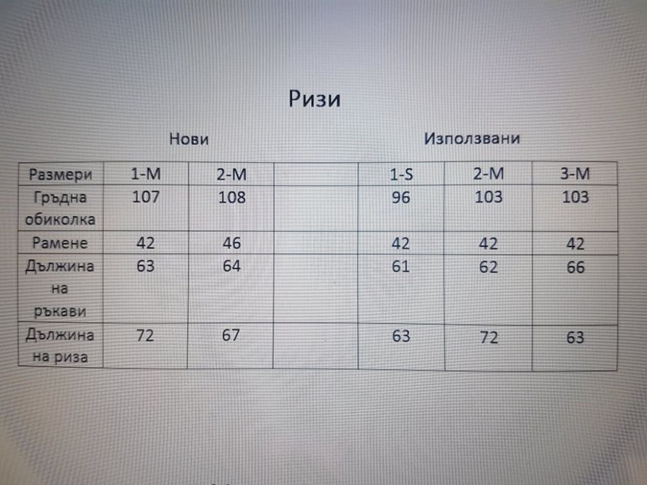 Носии-комплекти-в наличност.
