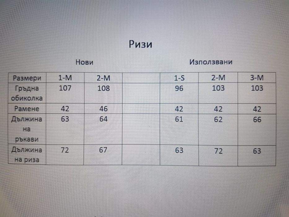 Носии-комплекти-в наличност.Временна промоция.