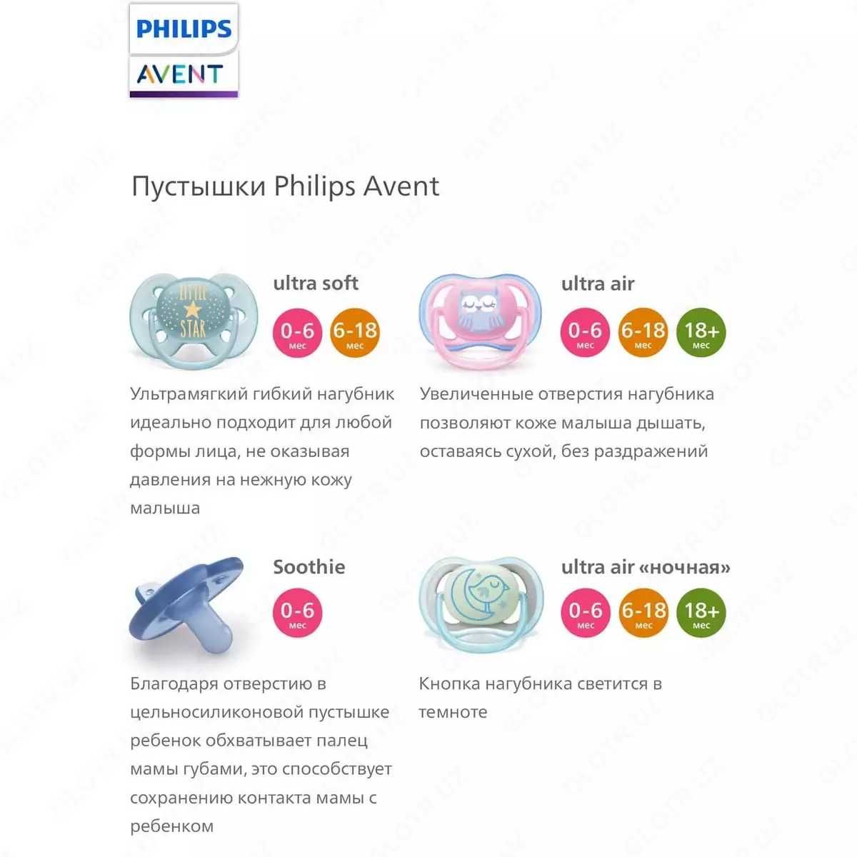 Пустышка Philips Avent ultra air night ночная