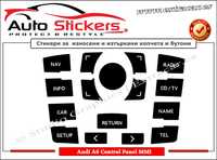 Стикери (Лепенки) за износени и изтъркани копчета и бутони-Audi A6