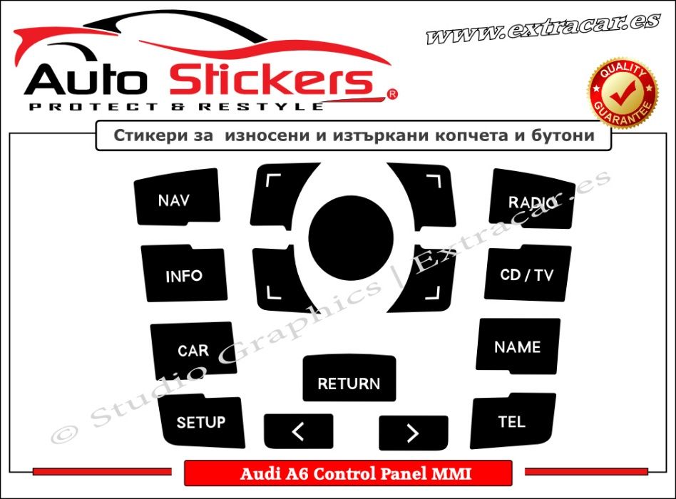 Стикери (Лепенки) за износени и изтъркани копчета и бутони-Audi A6