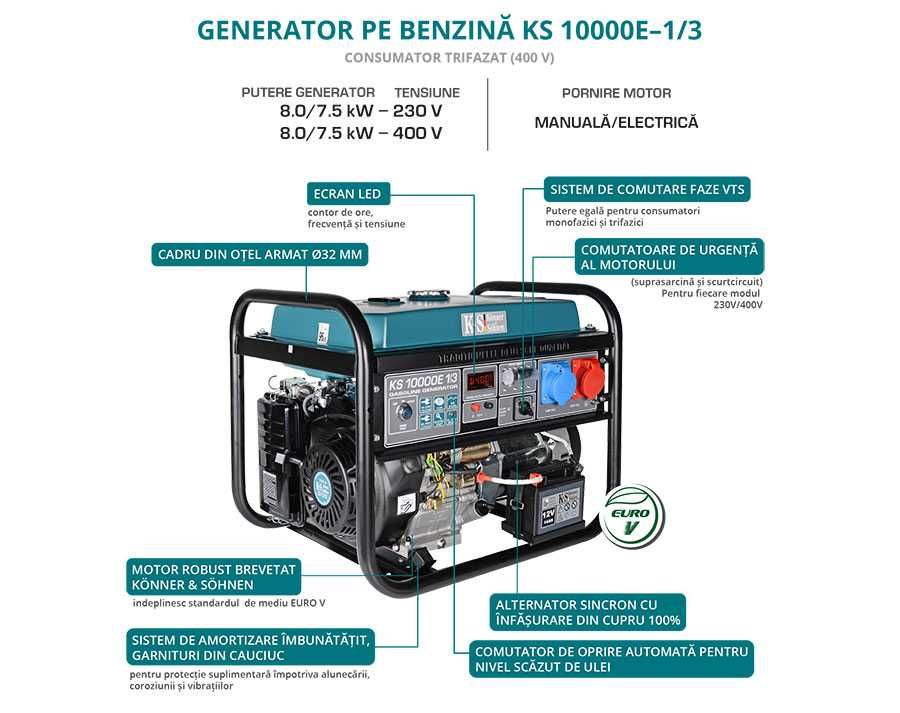 Generator de curent pe benzina 230/400V 8,0 kW Konner  KS 10000E 1/3