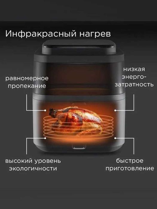 Аэрогриль электрический мультипечь 3в1 Redmond AG1901, 12 программ