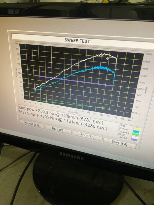 BMW E36 M54B30 230 сил