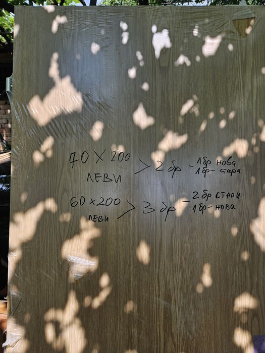 Интериорни врати