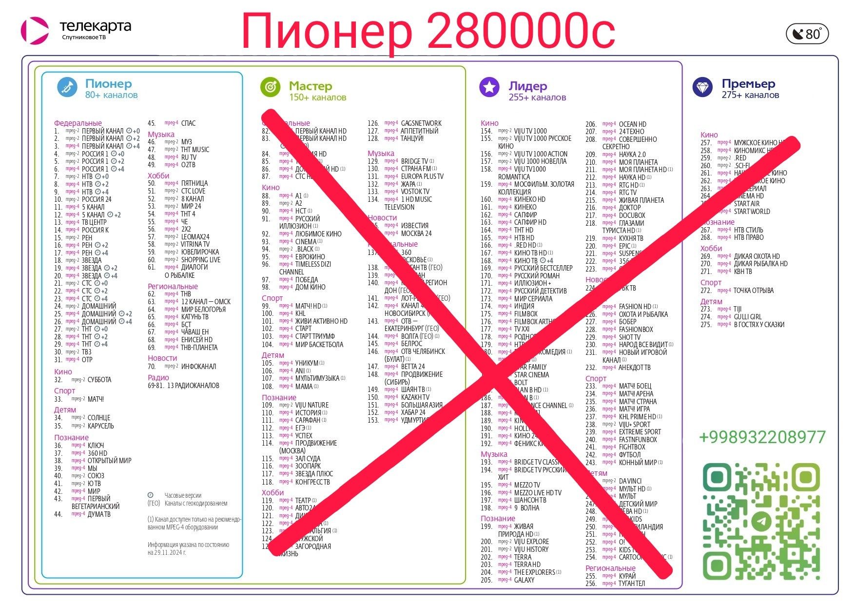 Продление телекарты, шаринг настройки, IPTV подключения