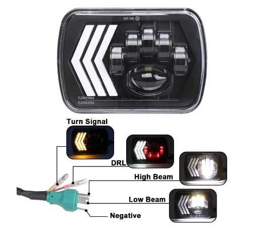 lumini auxiliare daylight faza lunga si scurta faruri led